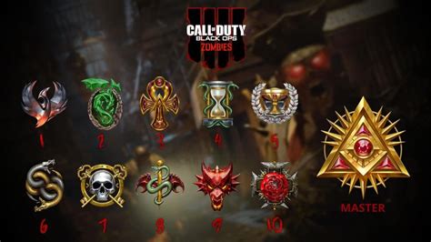 All Black Ops 4 Prestige emblems & how to get them - Charlie INTEL