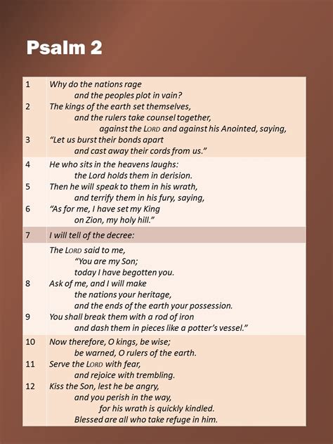 7 Tips for Interpreting Psalm 2 (and Uncovering its Hope) | Jean E. Jones