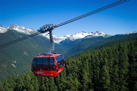 Whistler Blackcomb Summer 2021 | Blackcomb Peaks Blog