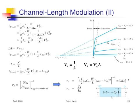 PPT - 전자 회로 1 Lecture 6 (MOSFET) PowerPoint Presentation, free download - ID:5754338