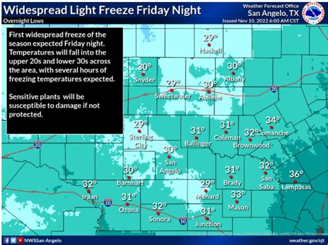 FREEZE WARNING Issued for Brown and Area Counties