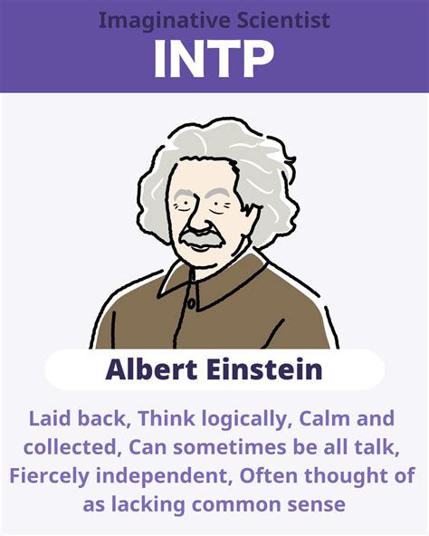 INTP Personality Type: Characteristics, Strengths, Weaknesses, Love, Careers – Albert Einstein ...