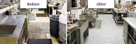 Best Systems & Floor Paint Options for Commercial Kitchens