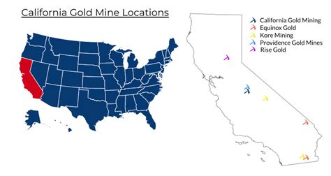 California Gold Mines: 2019 Actual And 2020 Forecast Production And ...