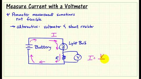 Measure current with a shunt resistor and DMM voltmeter - YouTube