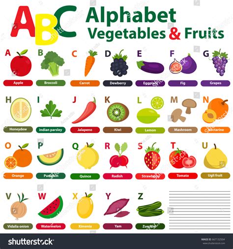 562 Kids Abc Chart Images, Stock Photos & Vectors | Shutterstock