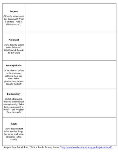 (DOC) Primary Source Analysis Worksheet | Dan Royles - Academia.edu