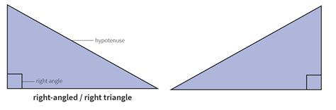 Right angle triangles | Miro