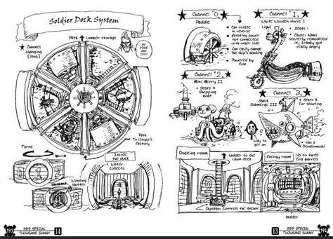 Thousand Sunny Blueprints and layout | One Piece Amino