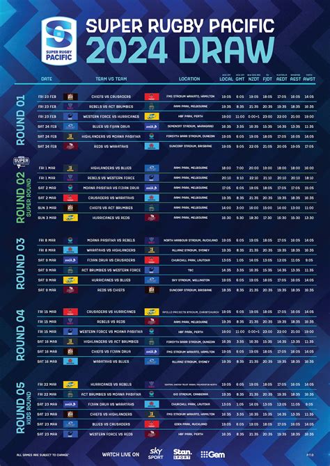 2024 Super Rugby Pacific draw revealed - Super Rugby Pacific