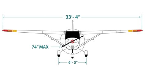 Cessna 150 | Fleet | Karachi Aero Club (G) Ltd.