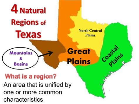 4 Natural Regions of Texas Coastal Plains