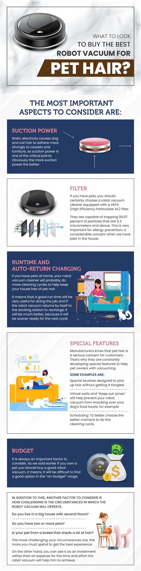 What to look to buy the best Robot Vacuum for pet hair [INFOGRAPHIC]