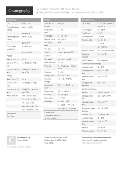 144 Physics Cheat Sheets - Cheatography.com: Cheat Sheets For Every ...