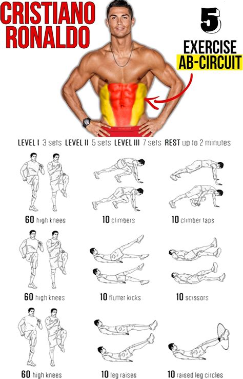 5 EXERCISES AB-CIRCUIT | CRISTIANO RONALDO