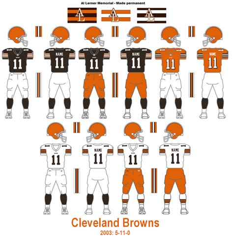 The Gridiron Uniform Database: The Cleveland Browns Uniform History