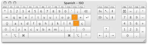 [Solved] Mac has wrong Spanish keyboard layout | 9to5Answer
