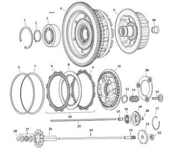 Motorcycle Clutch Parts For 2017-2023 HD M8 Models (001025) | ARH ...