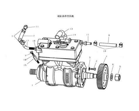 AIR COMPRESSOR HOWO PARTS - Heavy Truck Parts Store