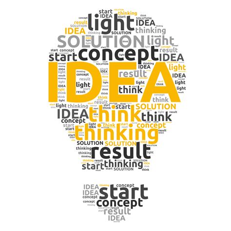 Free Idea Light Bulb Word Cloud Generator | PresenterMedia