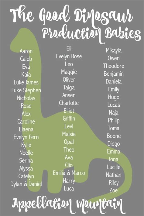 The Good Dinosaur Production Babies - Appellation Mountain | Baby name list, Cute baby names ...