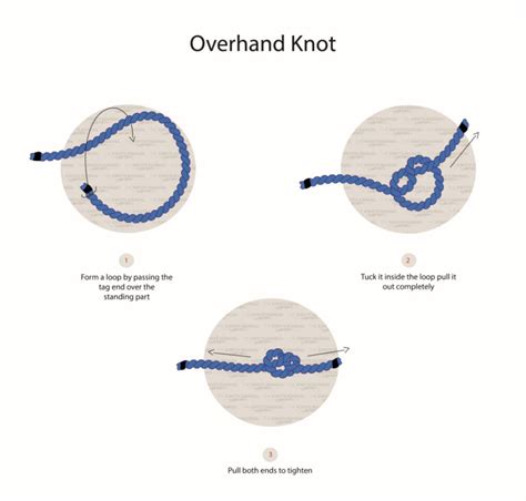 How To Tie An Overhand Knot