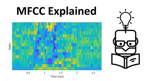 Mel Frequency Cepstral Coefficients (MFCC) Explained - YouTube