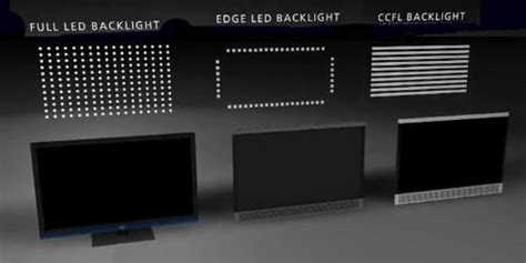 OLED vs. LED TVs: Thanks to HDR, the gap is closing — Samsung KS9800 vs Vizio Reference Series ...