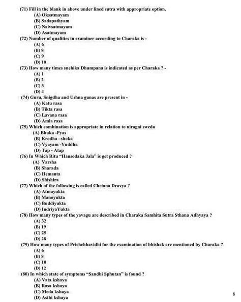 MCQs for Ayurvedic Competitive Examinations,MCQ Questions for Ayurveda,MCQ Charaka Samhita ...