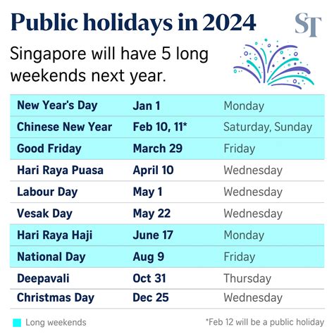 5 long public holiday weekends in 2024 : r/singapore