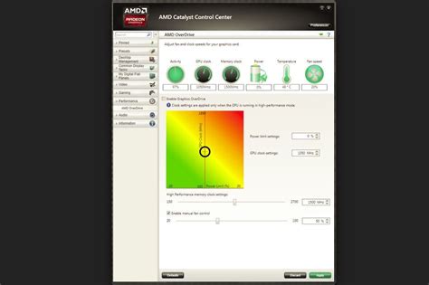 AMD Overdrive Utility – Lean About