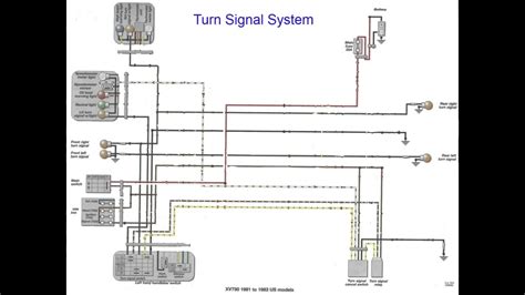 81-83 Yamaha XV750 and XV920 VIRAGO Wiring US (Made simple) - YouTube