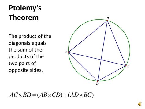 PPT - PTOLEMY’S THEOREM: A well-known result that is not that well-known. PowerPoint ...