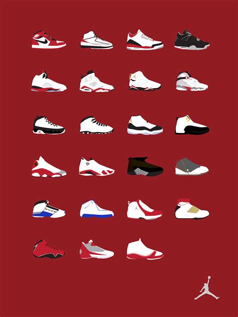 Air Jordan Timeline and Posters on Behance