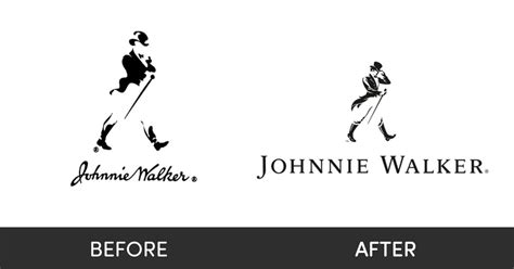 10 Incredibly Subtle Logo Evolutions ~ Creative Market Blog