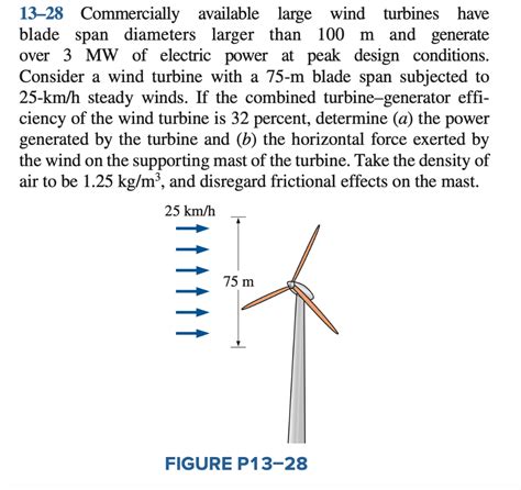 Solved 13-28 Commercially available large wind turbines have | Chegg.com