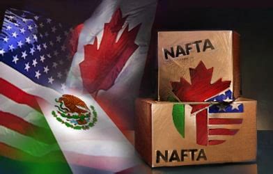 NAFTA: History, Facts, Problems | SchoolWorkHelper