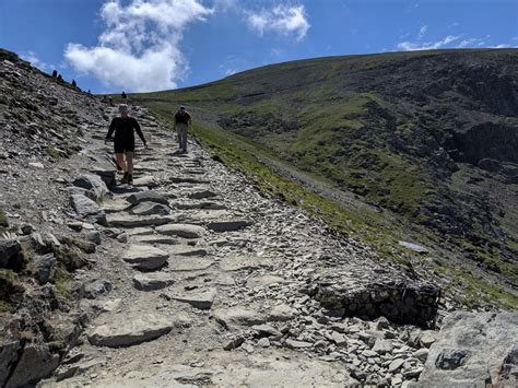 The Llanberis Path | Walk up Snowdon from Llanberis | Walk up Snowdon