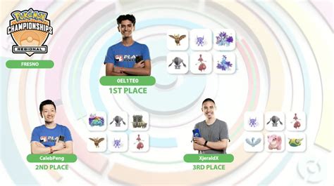 danielZnyiri on Twitter: "That's a wrap for Pokémon GO Regionals 2023! Thank you, everyone, for ...