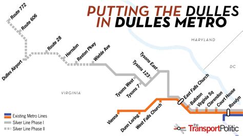 Is Phase 2 of the Dulles Metrorail Silver Line Subject to a Government-Mandated Union Project ...