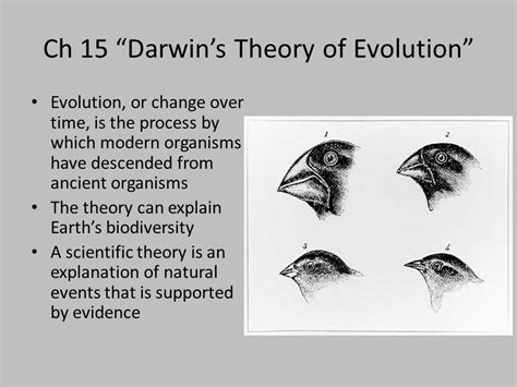 Darwin’s theory of evolution (Theory of Natural Selection) - Overall Science