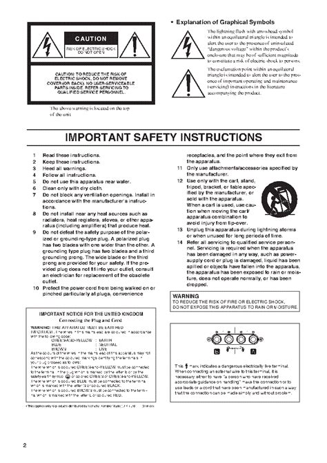 YAMAHA P2500S,P3500S,P5000S,P7000S USER MANUAL Service Manual download, schematics, eeprom ...