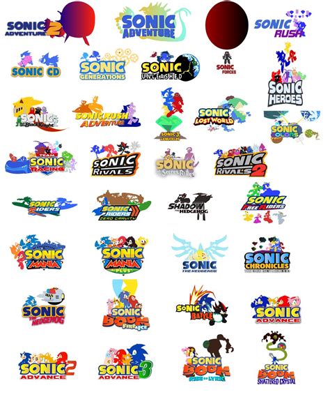 Liaserenityrose on Twitter: "Here is the sonic video game logo ...