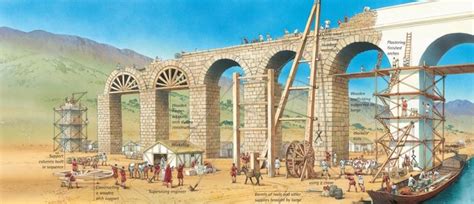 Roman engineering | Roman technology, Roman history, Roman aqueduct