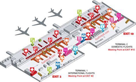 Don Mueang Airport meeting points | Domestic & International