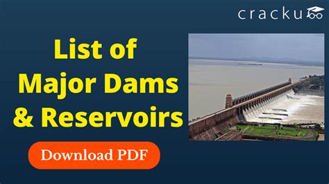 List of Major Dams & Reservoirs in India - Download PDF - Cracku