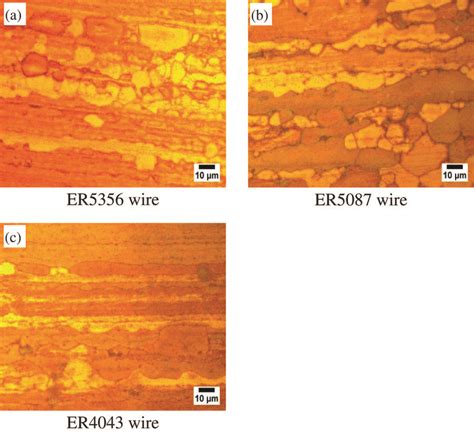 Microstructure of the heat affected zone. | Download Scientific Diagram