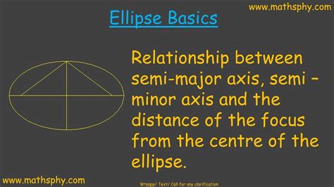 Semi Major Axis In Astronomy