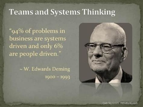 World's Largest Professional Network | LinkedIn | Systems thinking, Change management, Business ...