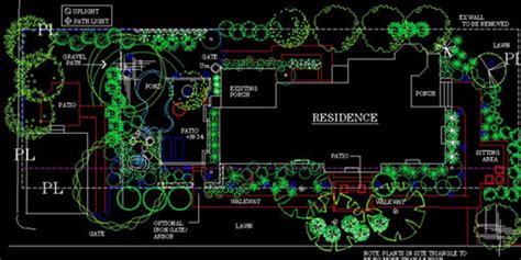 Landscape Designing in Sketchup